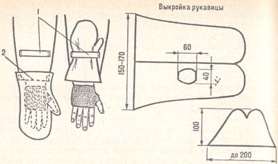 Как сшить сумку своими руками: большая подборка мастер-классов